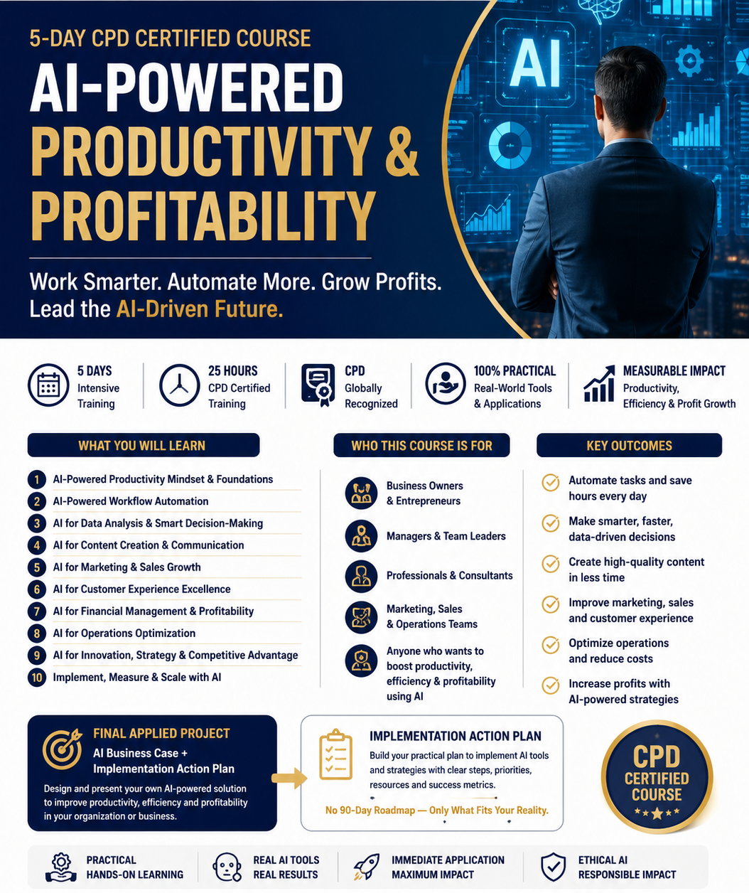 AI-POWERED PRODUCTIVITY & PROFITABILITY CPD Course